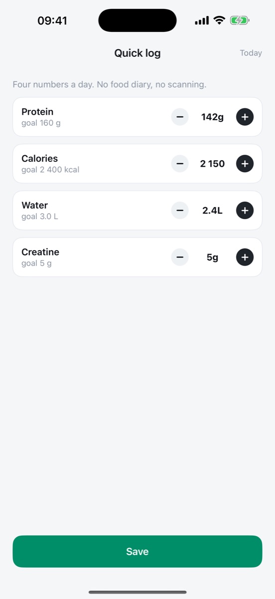 Quick log: protein 142 g, calories 2,150, water 2.4 L, creatine 5 g.